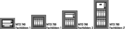 Wertsch.-Schrank Diplomat MTD 780 K H985xB500xT462mm 96,0l BURG-WÄCHTER || VE = 1 ST