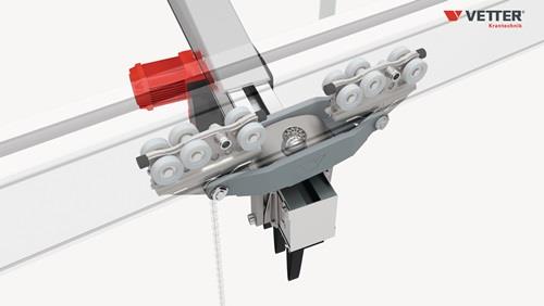 Zweischienenportalkran ErgoLine® Aluminium/Stahl Trgf.500kg Bau-H.2899-4264mm || VE = 1 ST
