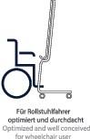 Flipchart Schreibfläche B680xH980mm weiß höhenv.b.2m MAGNETOPLAN || VE = 1 ST