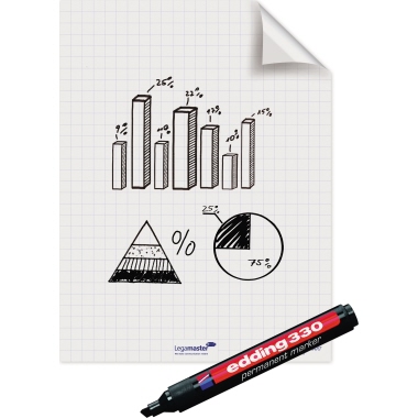 Legamaster Flipchartfolie Magic Chart 7-159000 PP kar. 25 Bl./Pack.