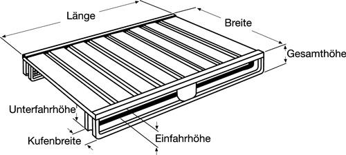 Flachpalette L1200xB800xH125mm Trgf.2000kg 2 Kufen STA grau || VE = 1 ST