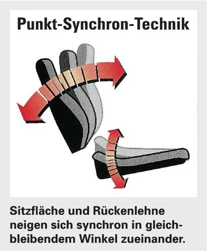 Bürodrehstuhl Net Pro 100 m.Punktsynchrontechnik schwarz 450-550mm m.Rollen || VE = 1 ST