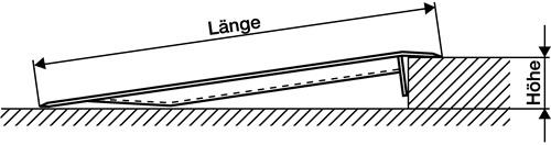 Überfahrbrücke Alu.natur L750xB1250mm Trgf.600kg ALTEC || VE = 1 ST