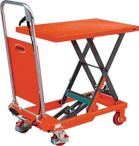 Scherenhubtischwagen SHW Trgf.300kg Hubber.340-900mm Einfachschere SCHEFER || VE = 1 ST