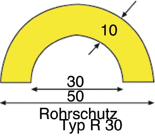 Rohrschutz gelb-schwarz auf Zuschnitt PUR-Schaum Typ R 30 || VE = 1 MT